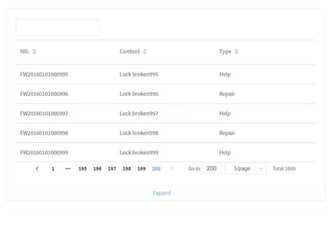 vue-data-tables|vuetify data table.